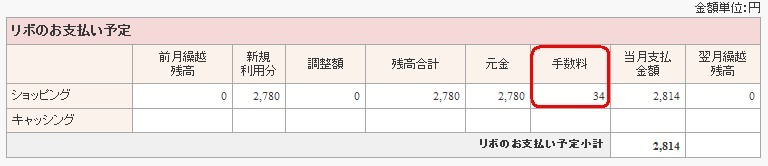 20091113 リボ手数料.jpg